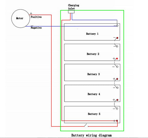 connection of battery in series