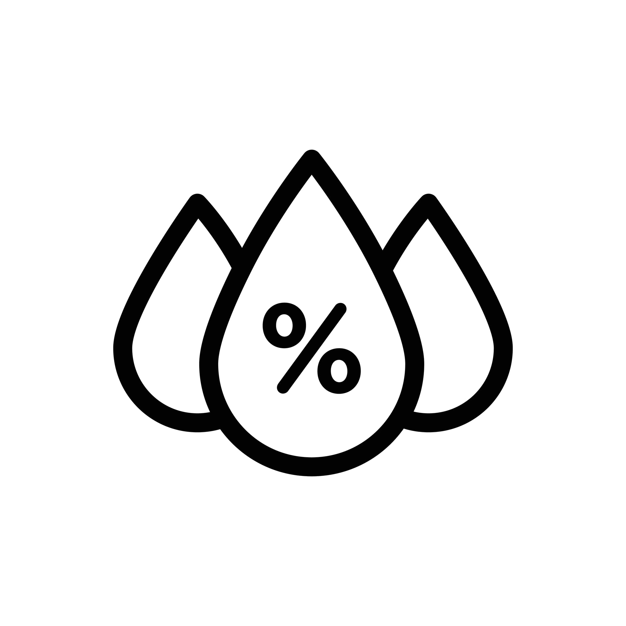 Humidity Vector