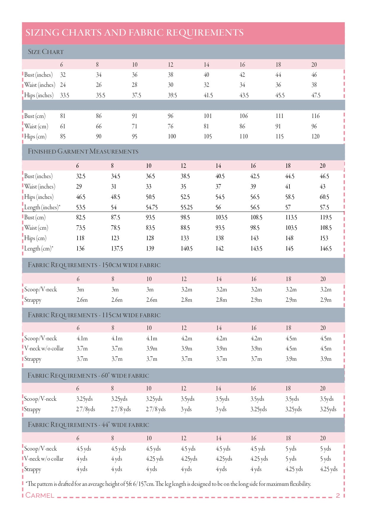 Carmel – PDF sewing pattern (sizes 6–20) – Nina Lee