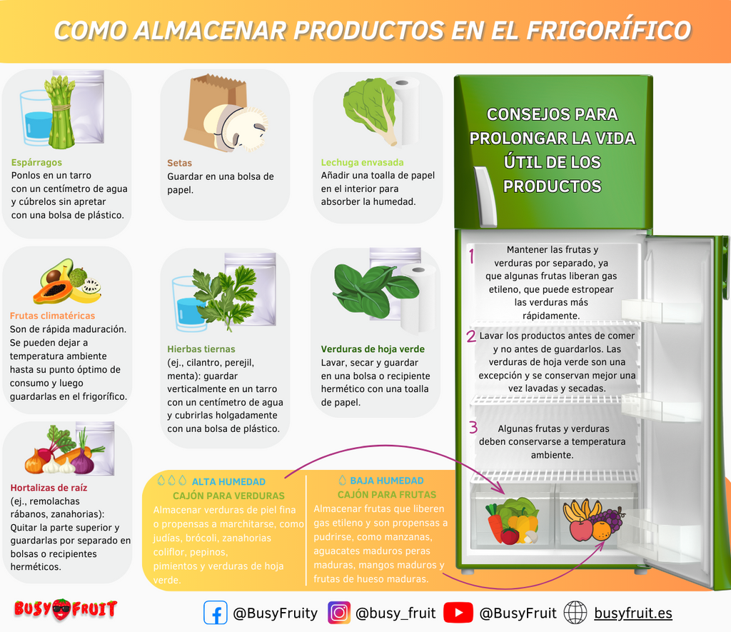 Tips para almacenar frutas y verduras en general