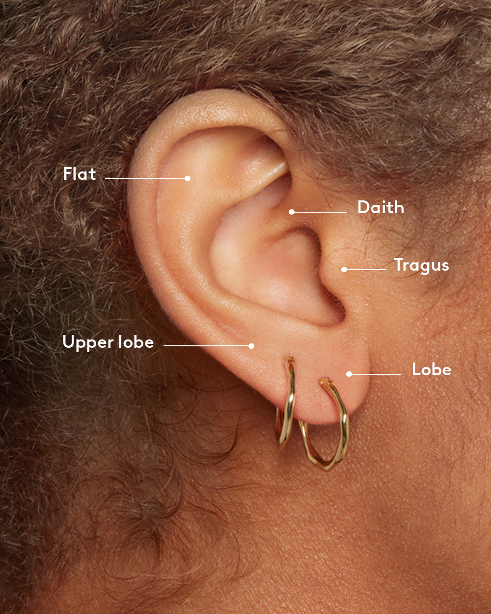 Your Guide To Cartilage Ear Piercings: 10 Types To Know