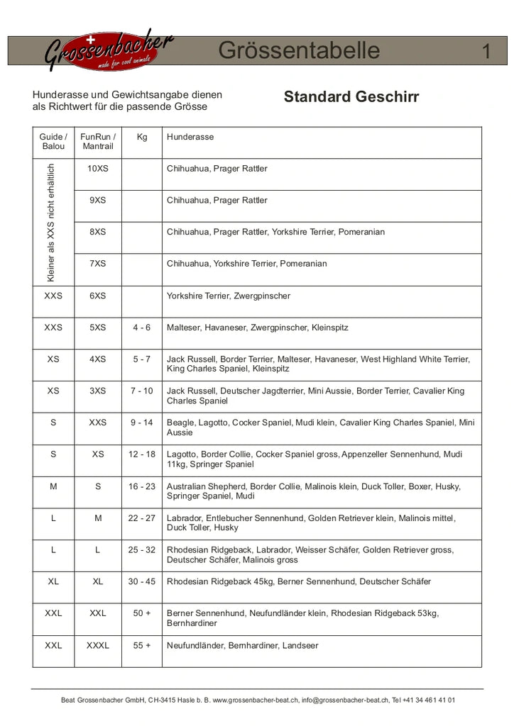 Grössentabelle Hundegeschirr Dogs Fun Run