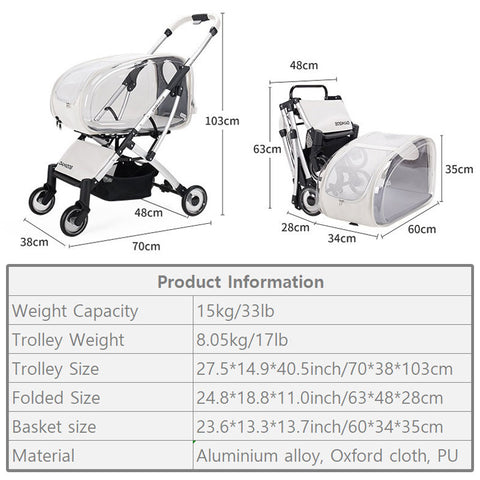 https://cdn.shopify.com/s/files/1/0726/0887/4774/files/StylishDetachableCatStroller3ColorPetCarrieronWheels_14_480x480.jpg?v=1693987596