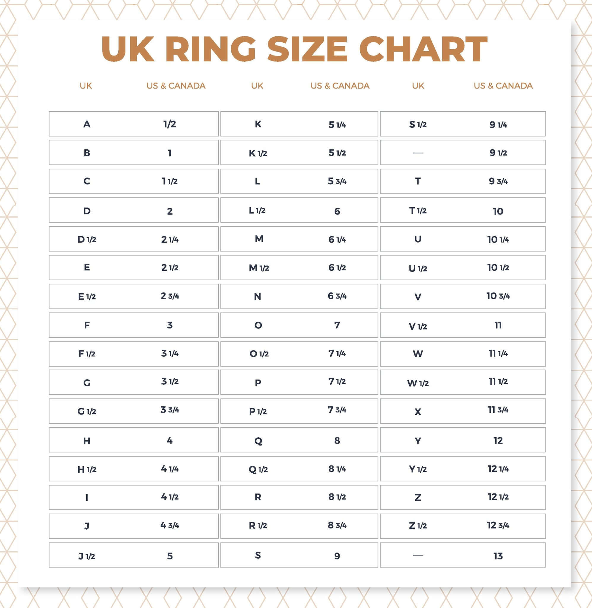 ring2-chart-no-replace