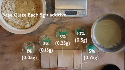 Ceramic Glaze Test Tile Formulation