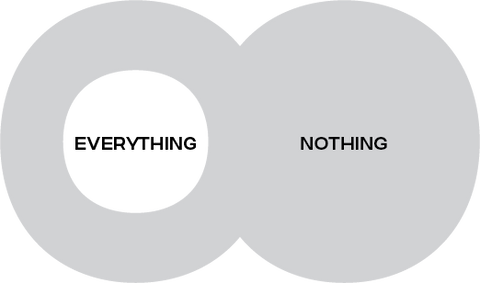 Everything nothing