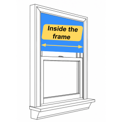Inside Mount Image