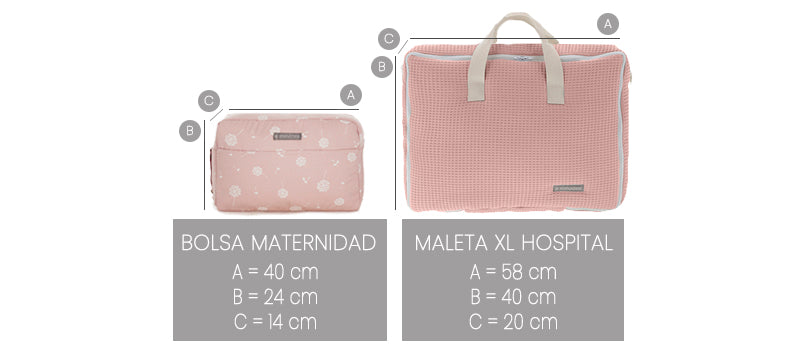 Cómo y cuándo preparar la bolsa del hospital para el bebé? – Baby