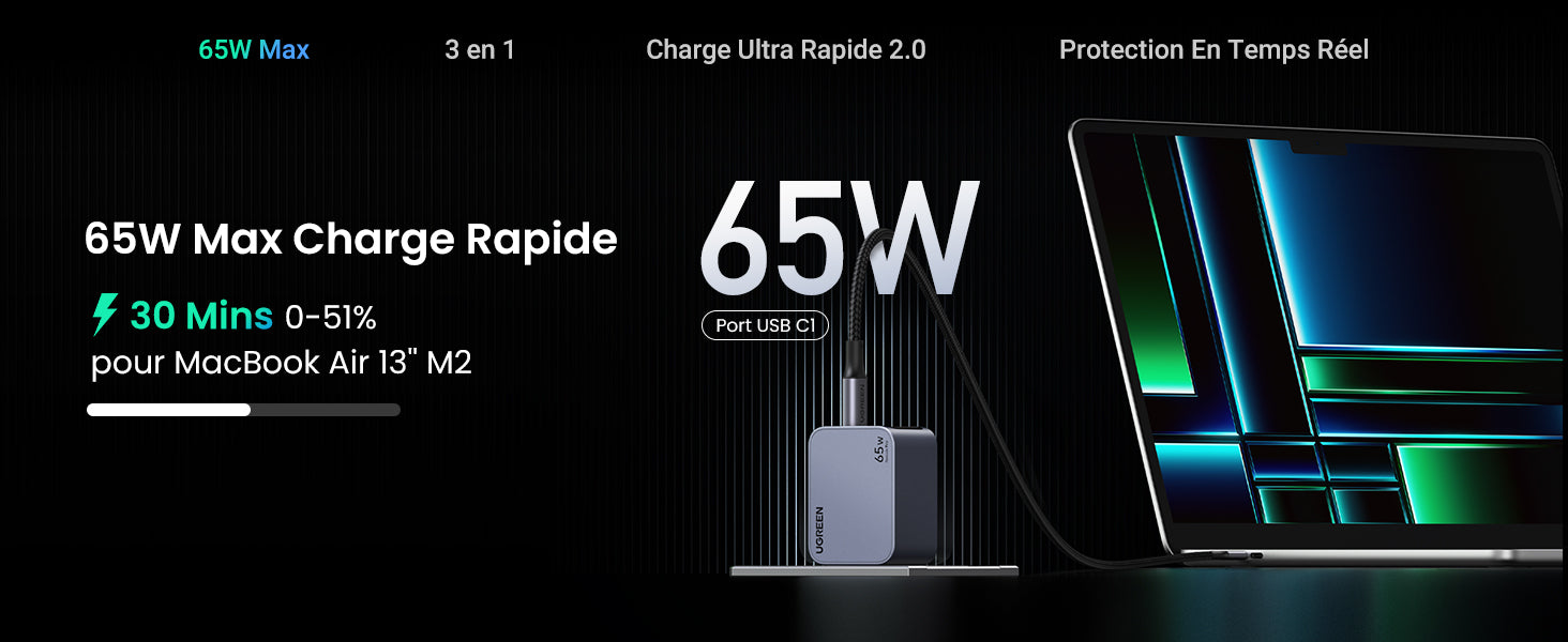 65W Max Charge Rapide