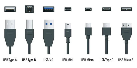 chargeurs usb-c