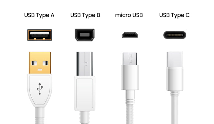 Chargeur d'alimentation domestique avec câble de charge USB