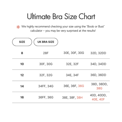 Ultimate Bra size chart with measurements for UK bra sizes