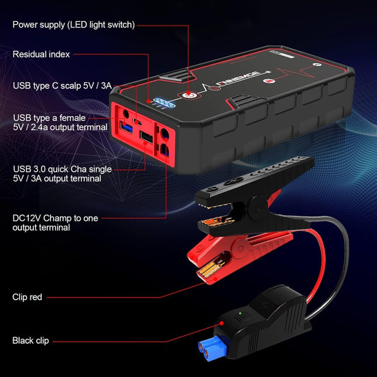 Car Jump Starter, 3000A Peak 24800mAh 12V Car Battery Starter(Up to All  Gas, 9.0L Diesel Engine), with USB Quick Charge 3.0,LED Light.