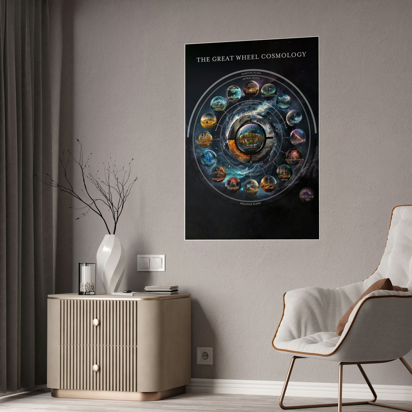 Great Wheel of Cosmology Poster (Gloss) – HomeBrewify