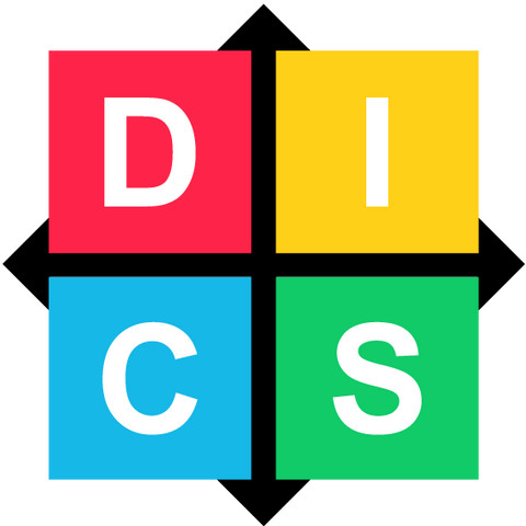 What Are the DiSC® Personality Styles?