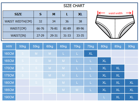 size chart of Brave Person - Men's Modal Lowrise Pouch Bikini Briefs