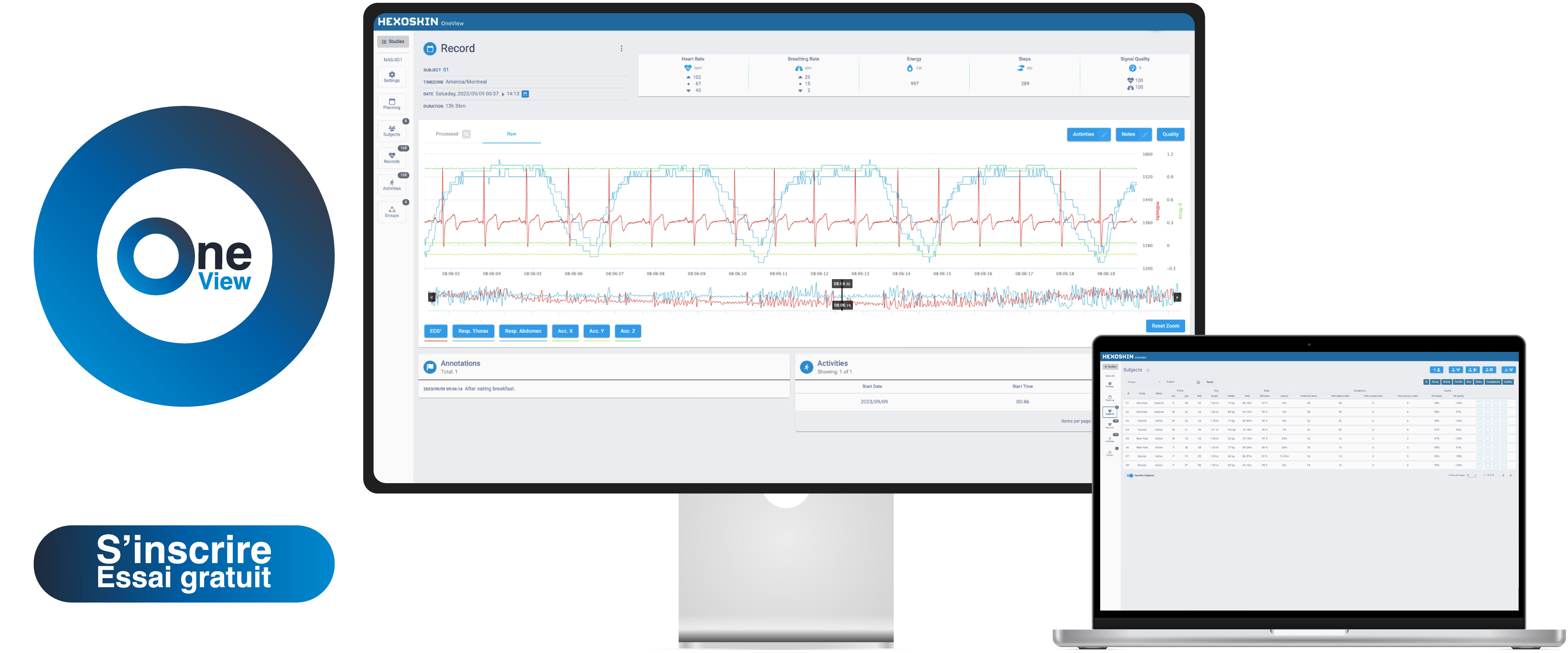 Tableau de bord clinique Hexoskin OneView pour les chercheurs et les professionnels