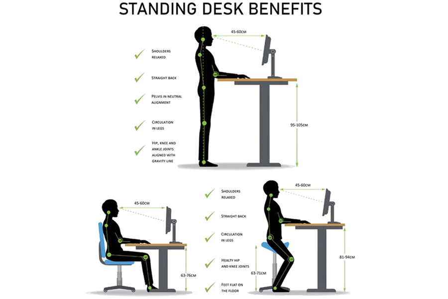 Ergonomic Standing Desk And Its Benefits