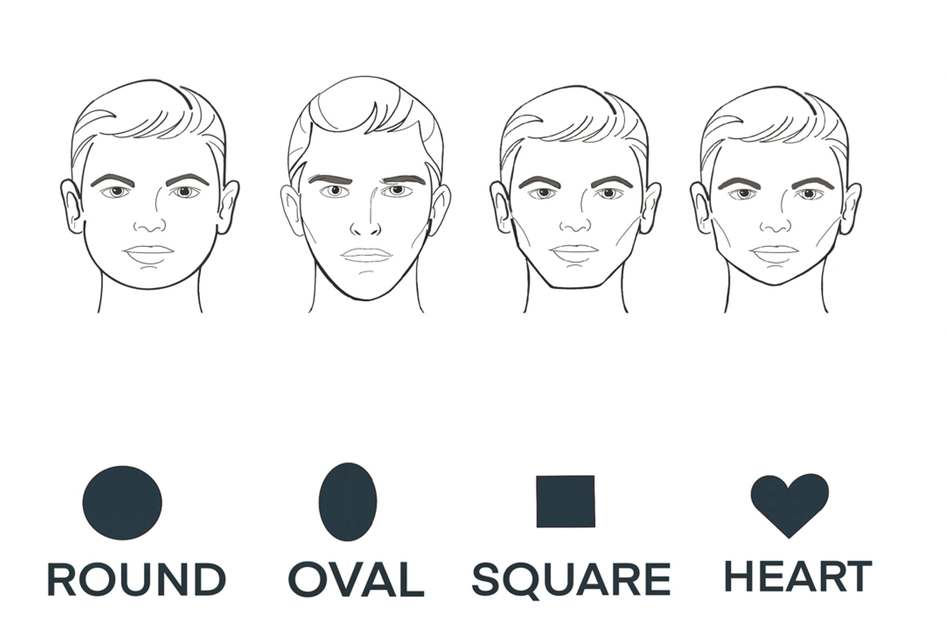 FaceShape Guide - Hipster Sunnies