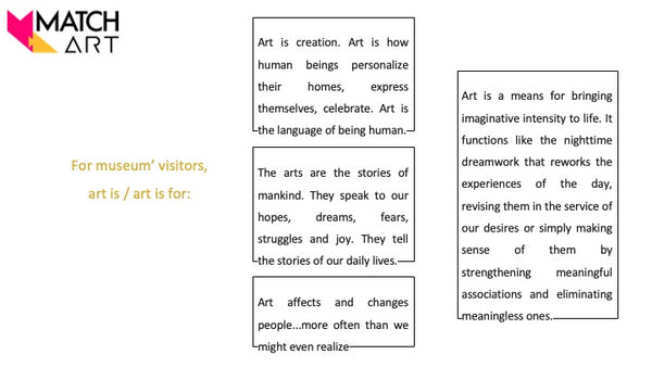 Definition of art for the visitors of Museums, MatchArt 2024