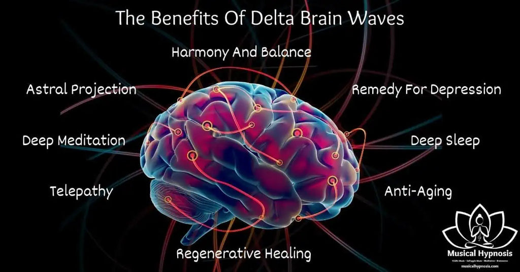 The Benefits Of Delta Brain Waves With Solfeggio Frequencies