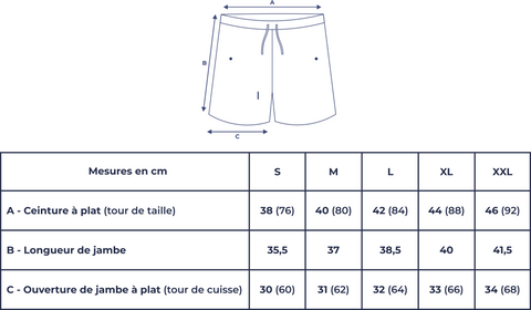 Guide du maillot de bain : Comment choisir un short de bain pour