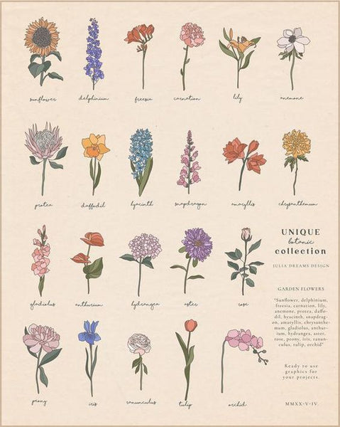 Floral and Botanical Prints in Cottagecore color palette