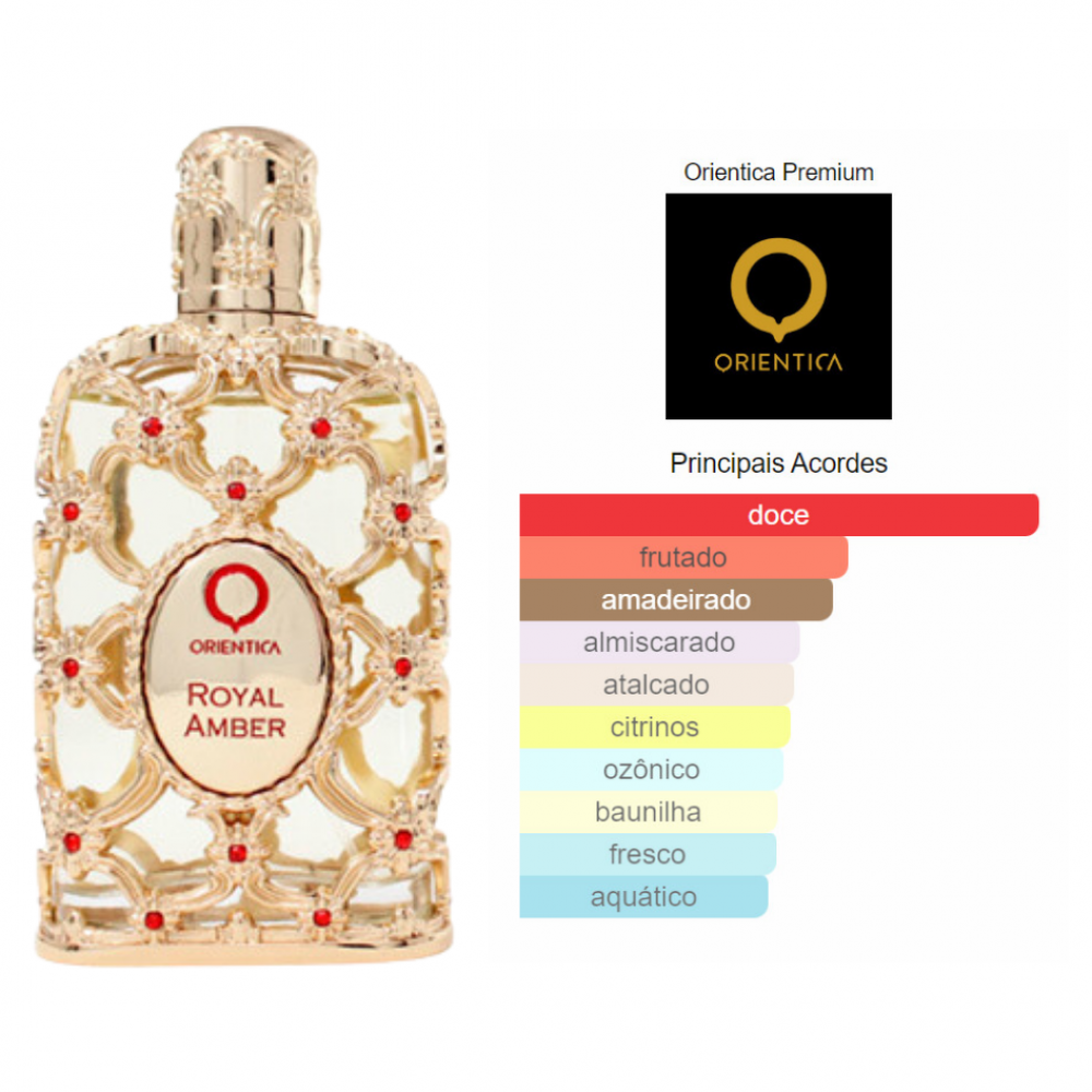Decant - Royal Amber Orienttica 2