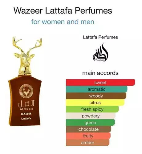 Noble Wazeer Lattafa (Decant) - 5ml 2