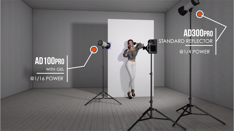 Adding Impact to Images Using the Incredible Godox AD300Pro – CameraStuff