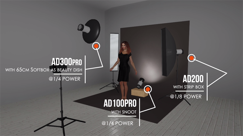 Adding Impact to Images Using the Incredible Godox AD300Pro – CameraStuff