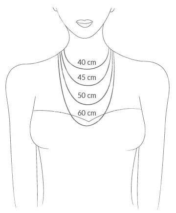 Diagramme de longueur des colliers