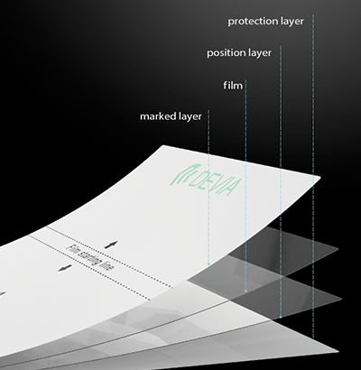 Composition of the Vodafone Smart X9 Hydrogel film