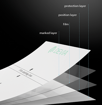 Composition of the film Hydrogel Sugar F11