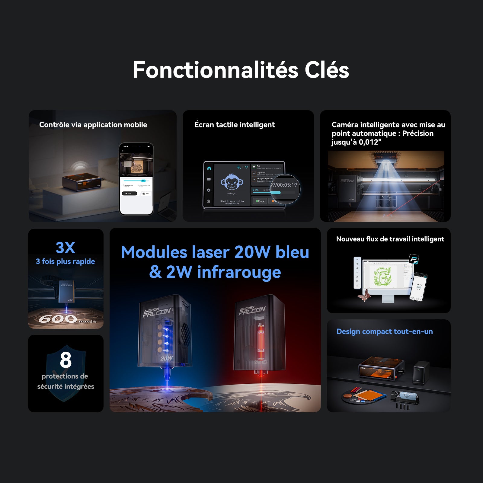 Creality Falcon A1 Pro 20W Graveur et Découpeur Laser