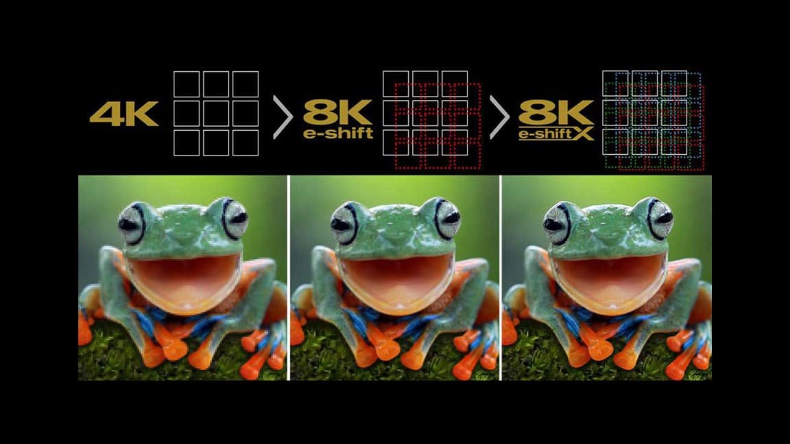 8k e-shift