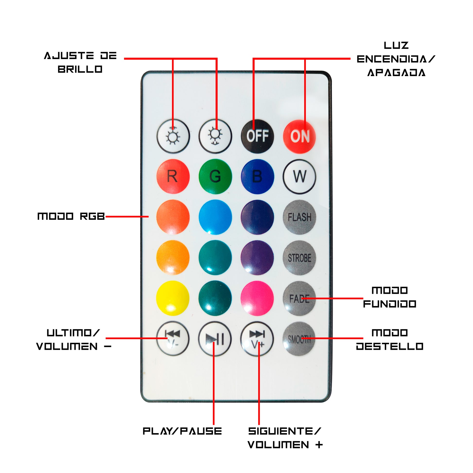 control remoto con el que puedes cambiar color, ajustar brillo y reproducción de audio