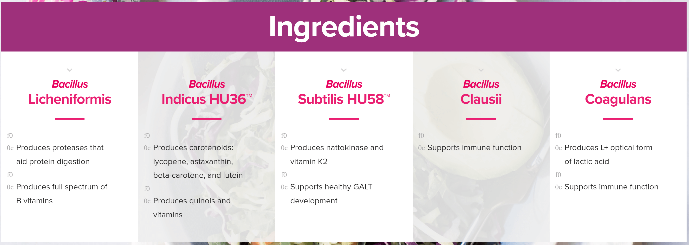 Ingredients: Bacillus indicus (HU36), Bacillus subtilis (HU58), Bacillus coagulans (SC-208), Bacillus licheniformis (SL-307), Bacillus clausii (SC-109), Cellulose, Vegetable Capsule