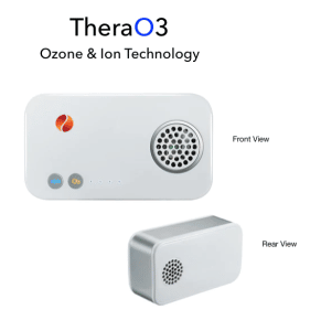 TheraO3 Ozone Module front view and rear view