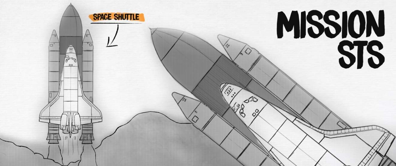 l'histoire des boucliers thermiques 