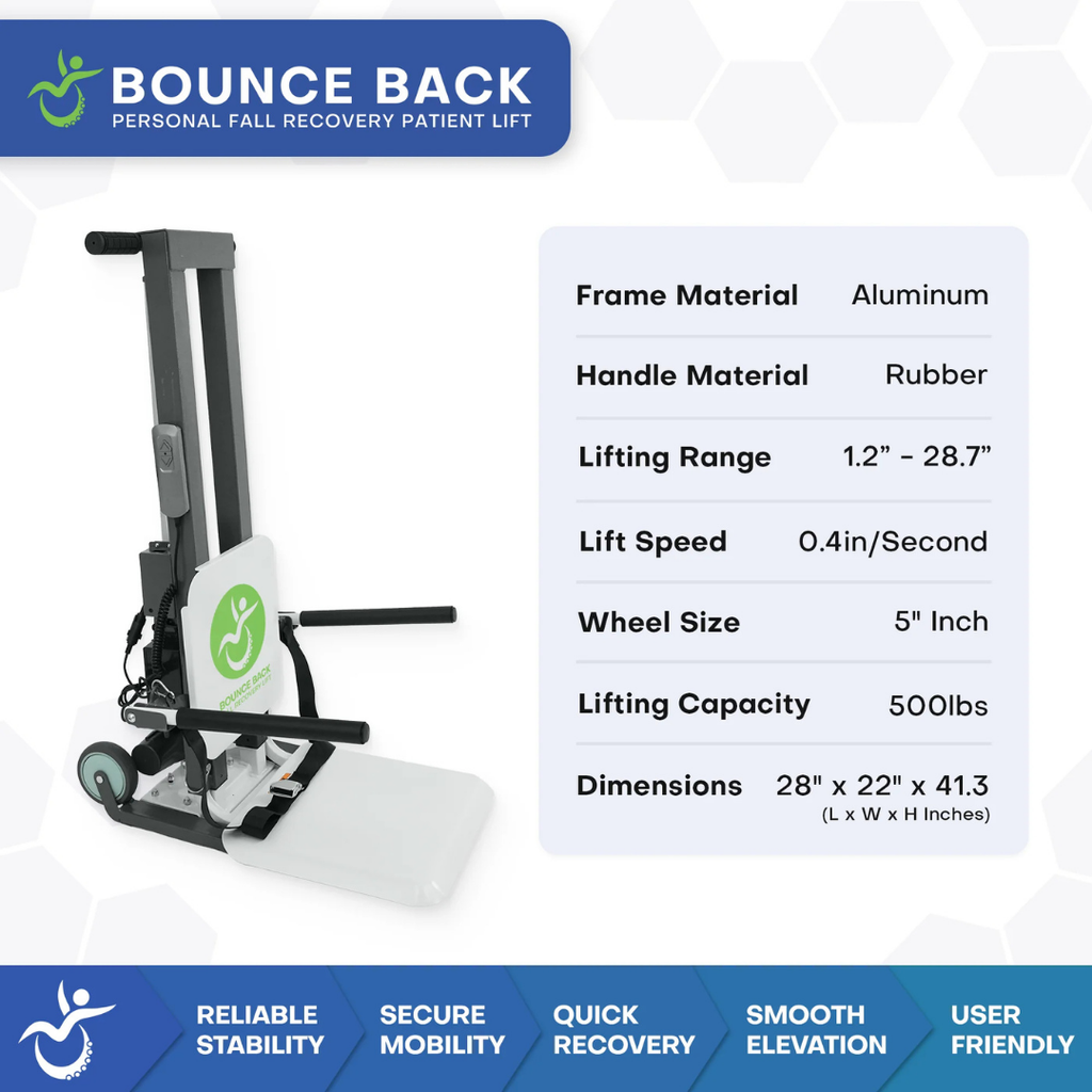 The Climbing Steps Bounce Back Fall Recovery Bariatric Patient Floor Lift supports independent living with durable aluminum build, rubber handles, 1.2–28.7 lift range, 0.4/sec speed, 5 wheels, and a 500lb capacity—icons highlight key features.