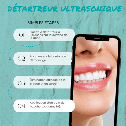 Détartreur Électrique à Ultrasons pour Éliminer le Tartre - Utilisation  dans les Soins Dentaires.