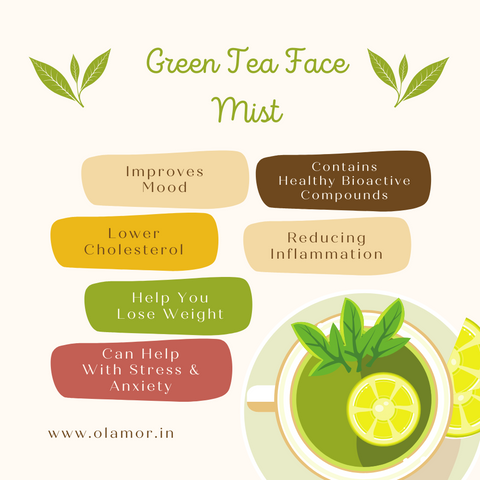 Green Tea Face Mist