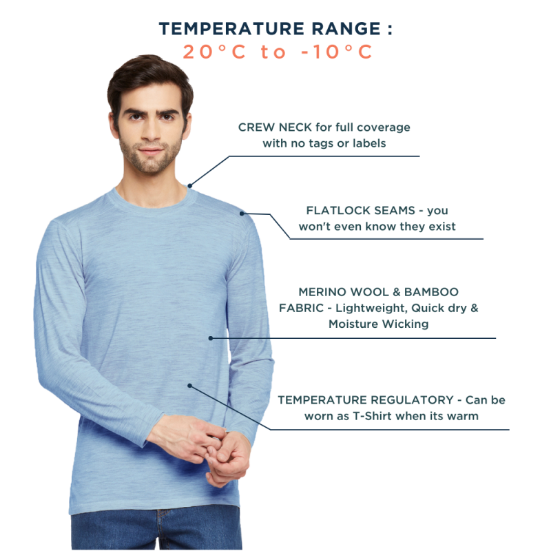 How Do Thermal Shirts Work?