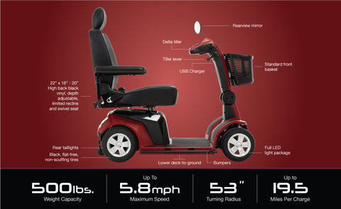 Pride Maxima 4-Wheel Mobility Scooter Features