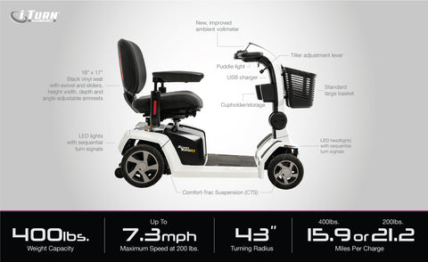 Pride Zero Turn 10 4-Wheel Mobility Scooter Features