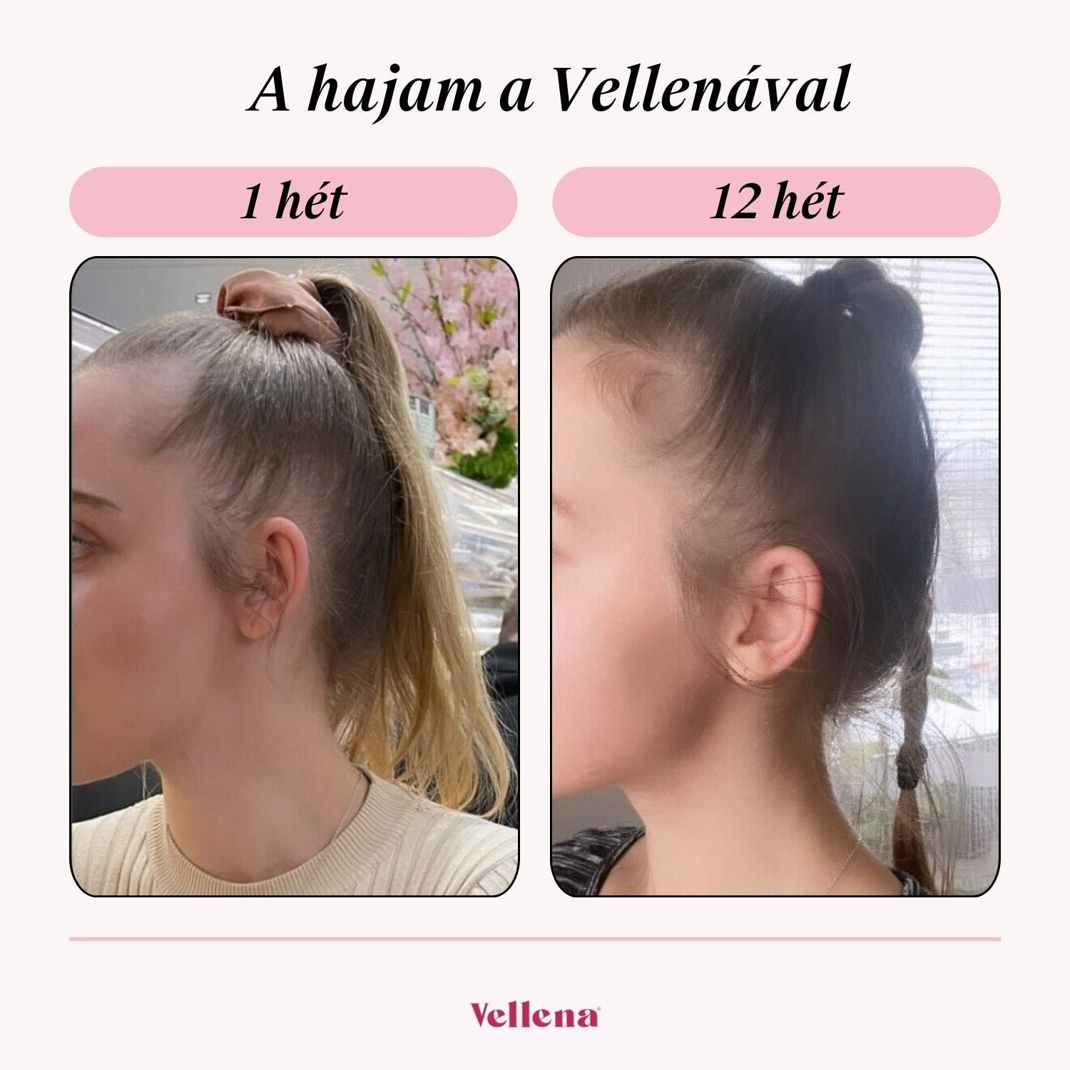 vellena átalakítás