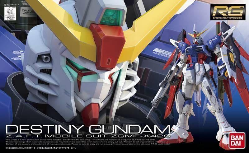 Gundam Grade List