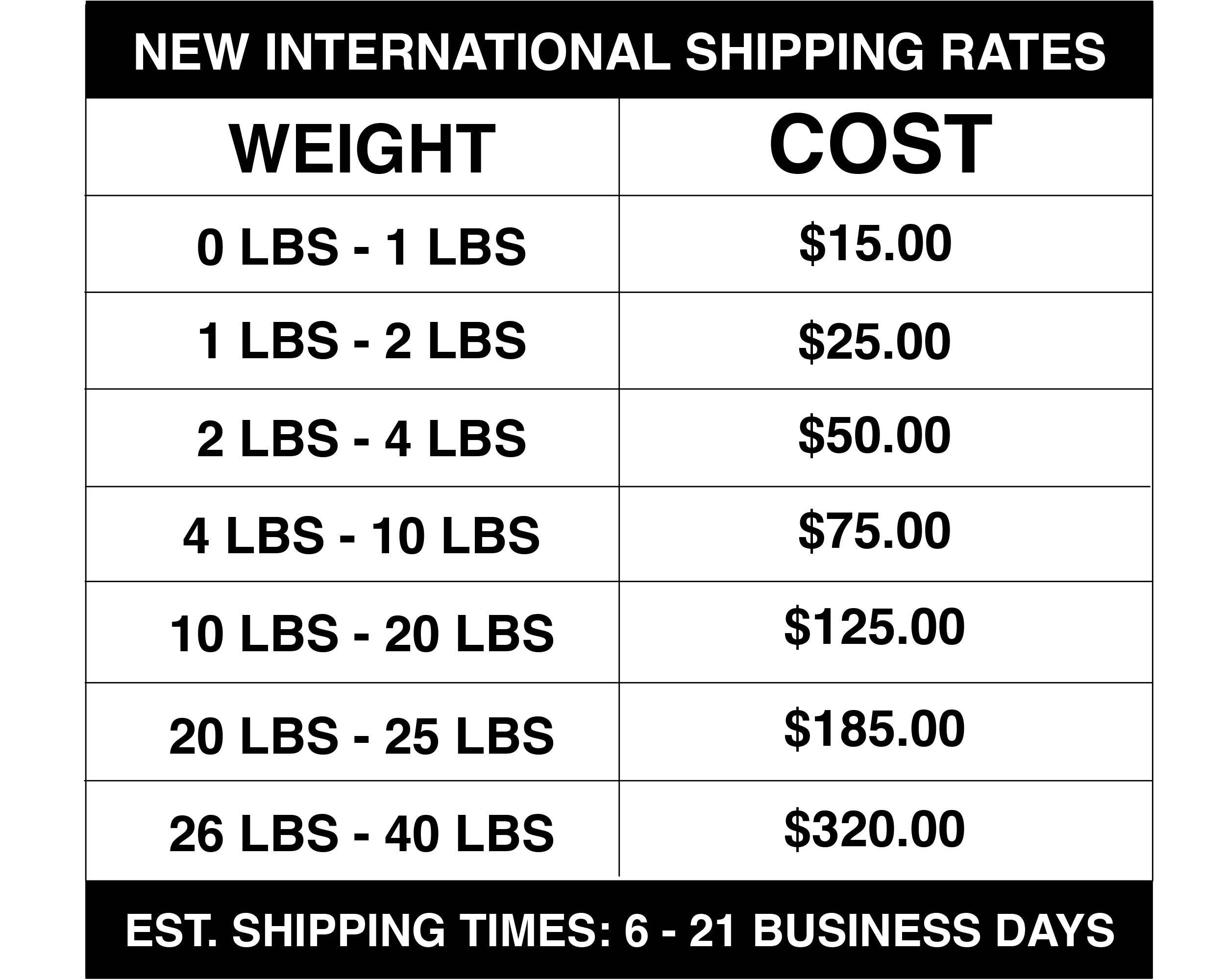 Thrashin Supply Co. New International Shipping Rates