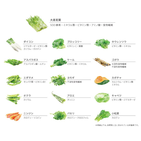 国産野菜